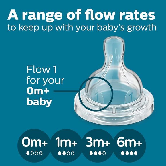 Philips Avent Anti-Colic Baby Bottle Flow 1 Nipple, 4 pack, SCY761/04 0+ Months - Picture 4 of 16